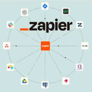 Zapier com