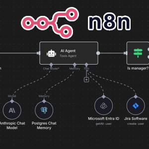n8n.io